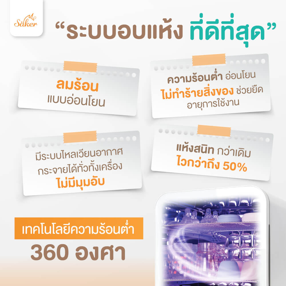 เครื่องฆ่าเชื้อ+อบแห้ง+ลดกลิ่นอับ SAKER XXL สีขาว SAKER0186-SN_7